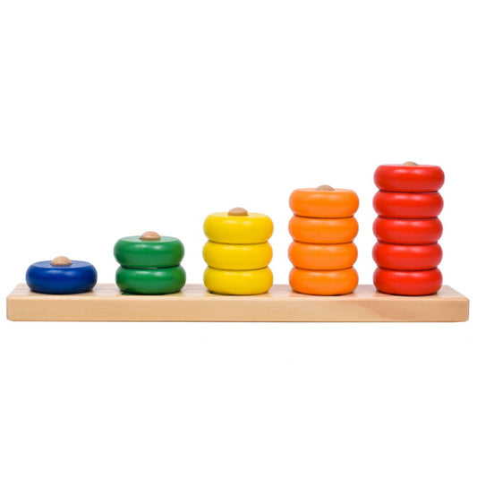 ラーニングカウントウィズリングス