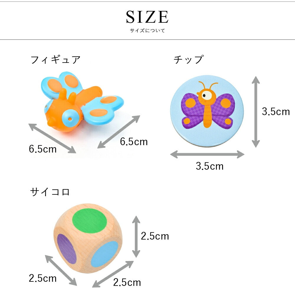 リトル オブザベーション