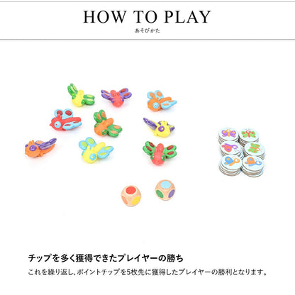リトル オブザベーション